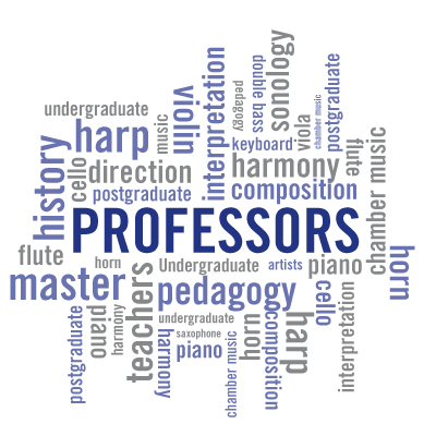 Professors